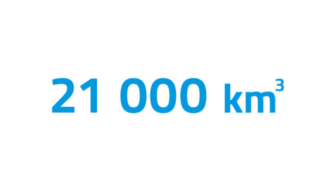 Mustameri Itämeri numeroina - Itämeri